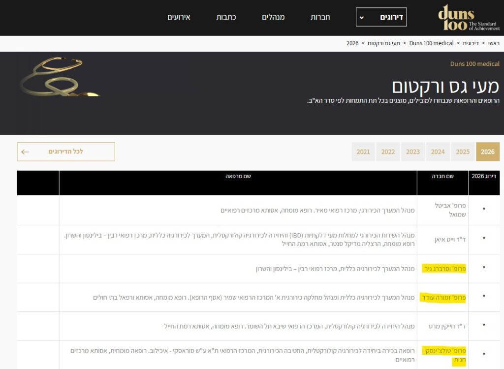 מעי גס ורקטום - duns100 - 2026